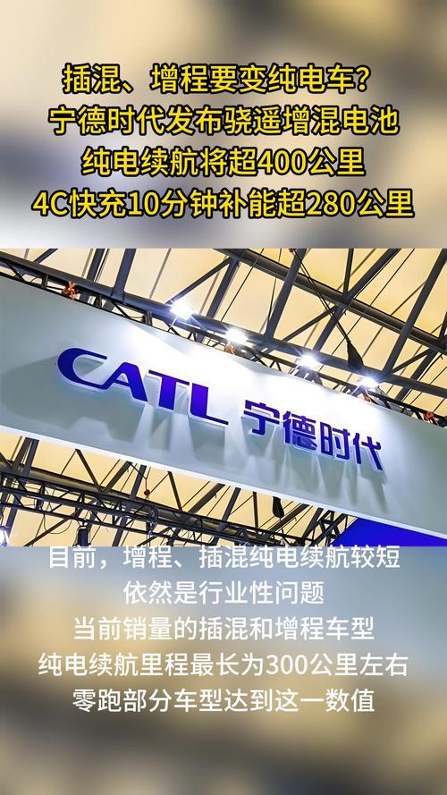 宁德时代超级科技日官宣4月21日举行