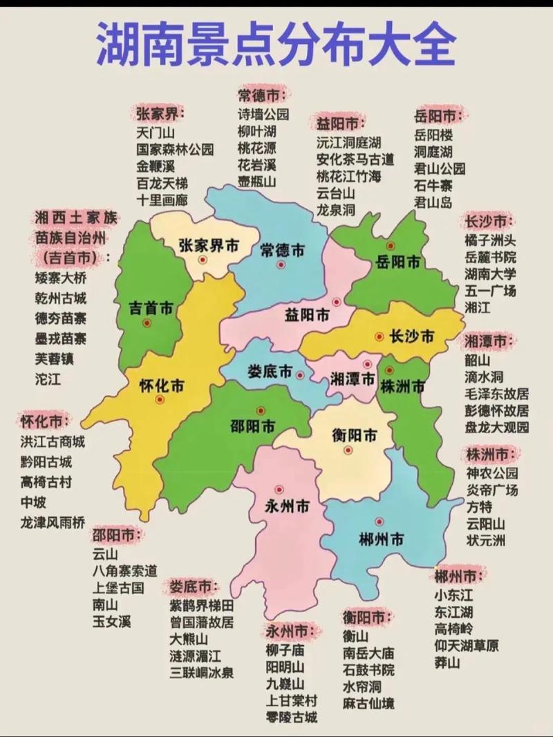 中国34个省级行政区旅游地图