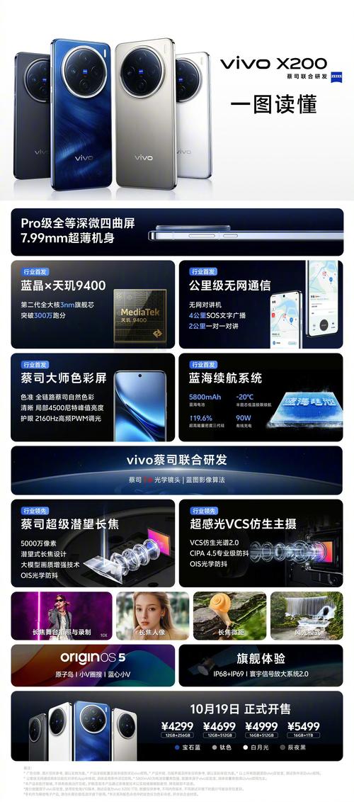 vivo新机官宣：4月21日，重磅发布