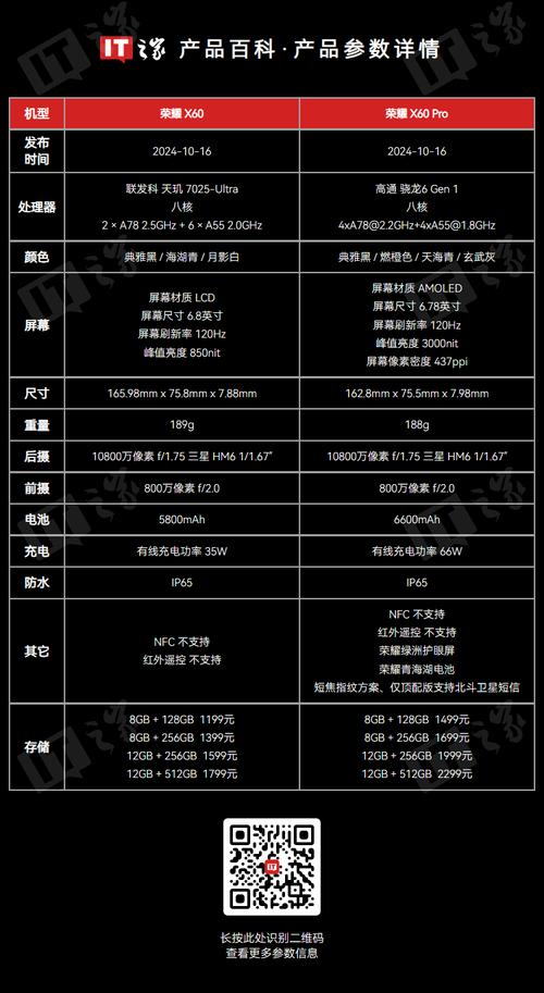 骁龙8Elite超频版 7200mAh 荣耀GTPro配置全曝 X200Ultra配置前瞻