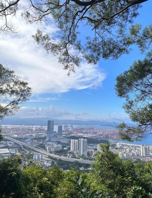 旅游 第35页