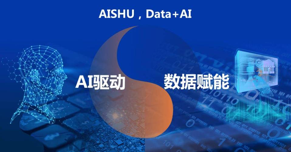 AI赋能强本领 数字转型开新局—张掖市举办全市人社系统DeepSeek人工智能应用专题培训班