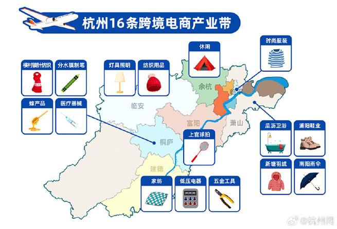 联合全球平台，覆盖全省产业带 浙江开展跨境电商新市场拓展行动
