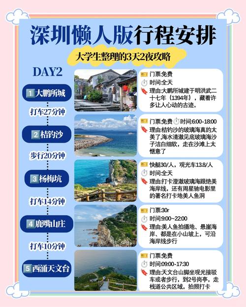 五一爆款攻略500元玩转深圳周边！3天2夜自驾游，穷游党速码！