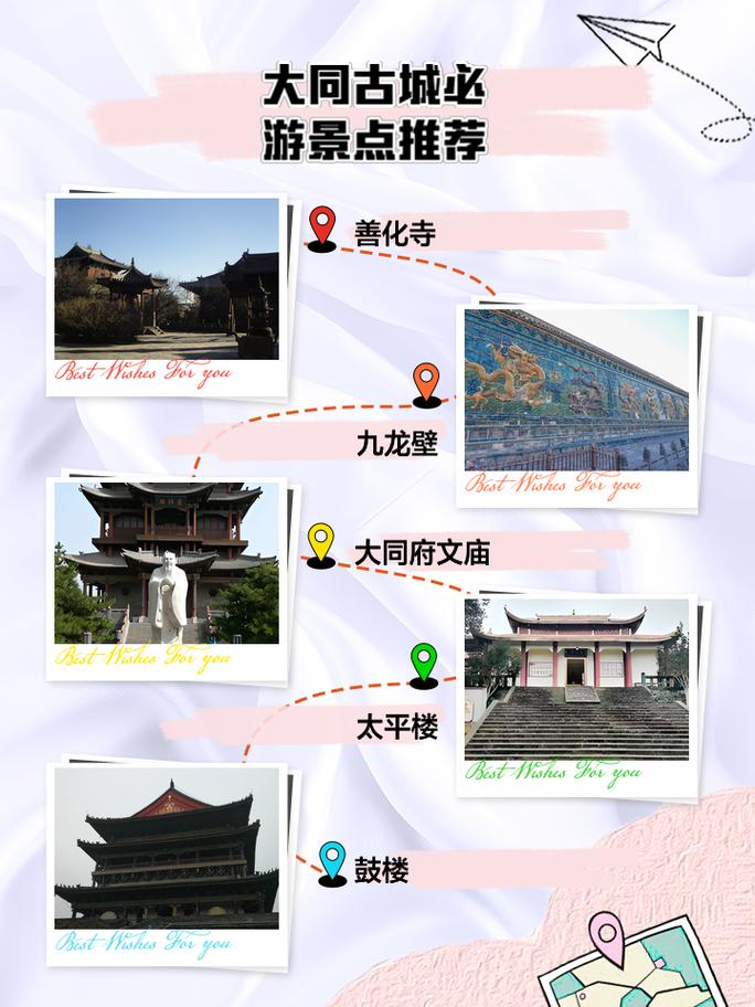 大同古城一日游详细攻略，从南城墙开始，记得收藏关注哦