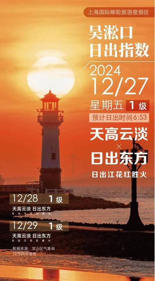 超出片！成华也有自己的“日出大道”成华融媒