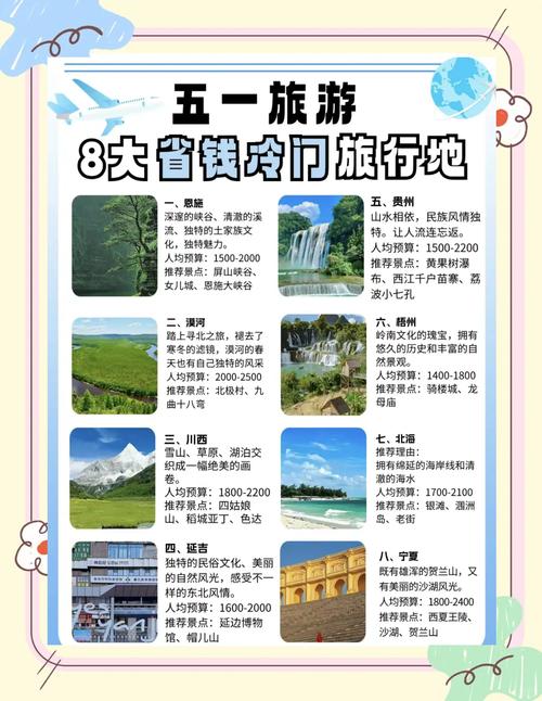 五一即将来临，华北五省省会旅游呼声大比拼，你最想去哪一座？
