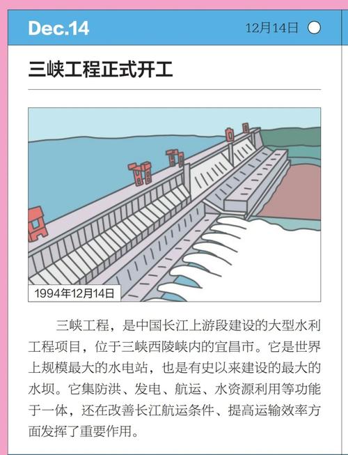 不久之后，随着黑三峡工程的实施