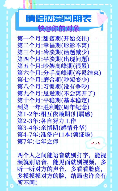 当一对普通情侣互相记录13年，人生会发生什么变化？
