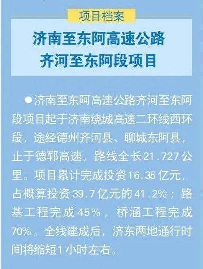 济南东阿高速市区联络线规划出炉 构建西南方向新通道 肥城受益最大