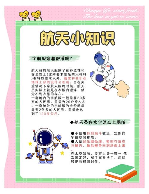 这些航天知识你真的知道吗？快来一起探索吧！
