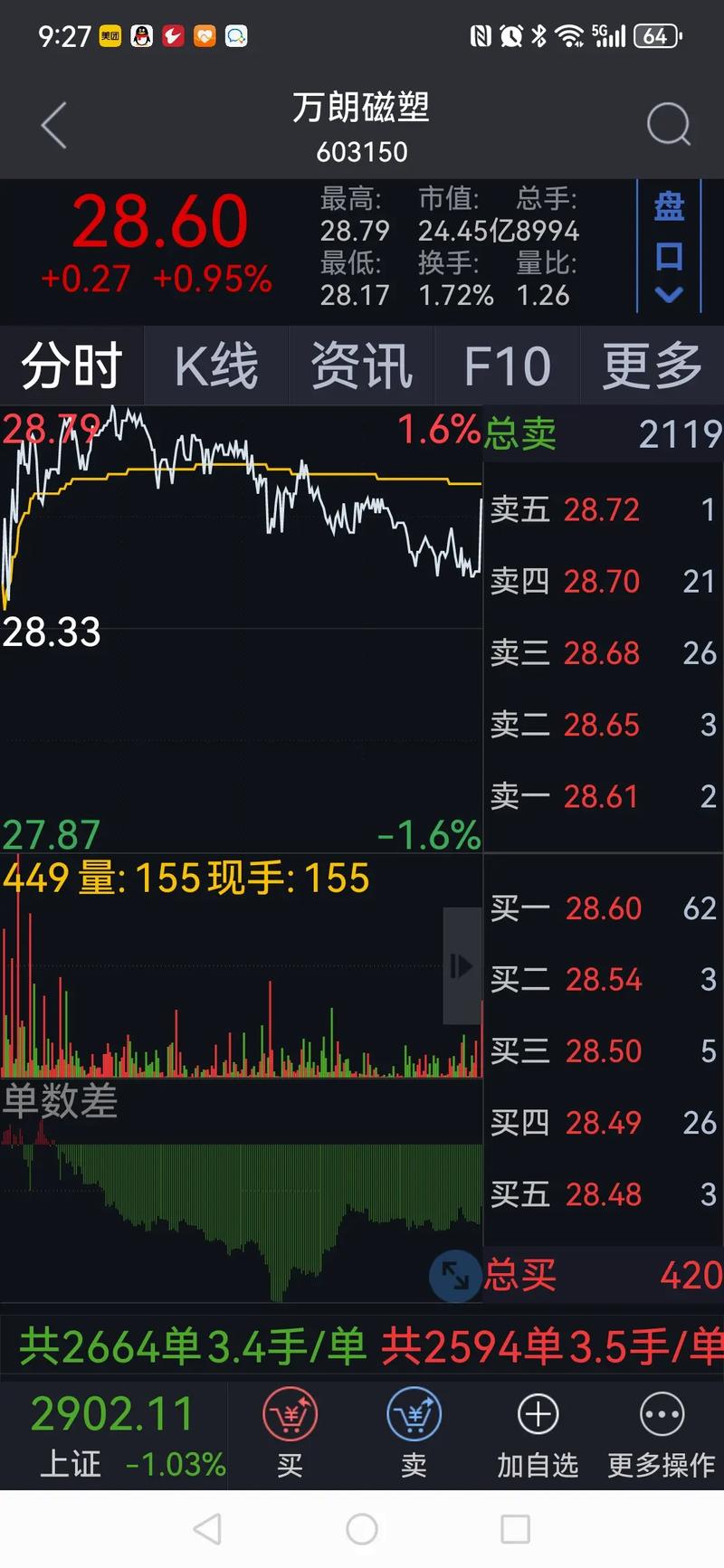 2025年4月25日 第9页