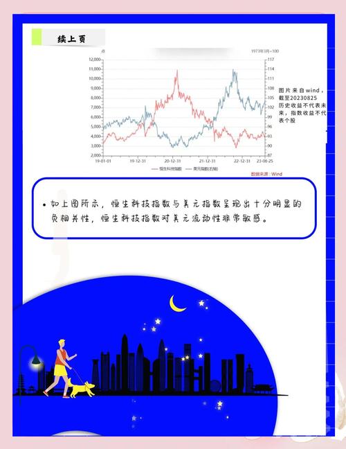 港股开盘：恒生指数涨0.78%恒生科技指数涨1.25%科网股涨跌不一