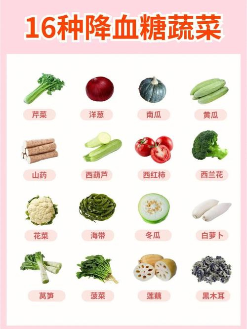 这4种蔬菜是“控糖高手”碳水含量低，经常吃，促消化，调血糖