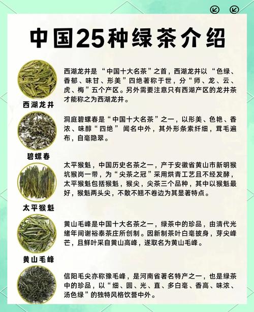中国“十大名茶”历次重量级评选 盘点