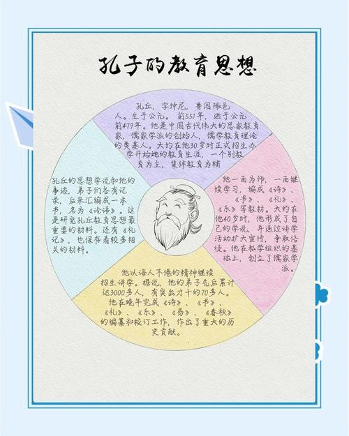 孔子思想持续在线的“千年密码”