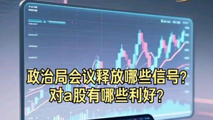 政治局会议释放的七大信号