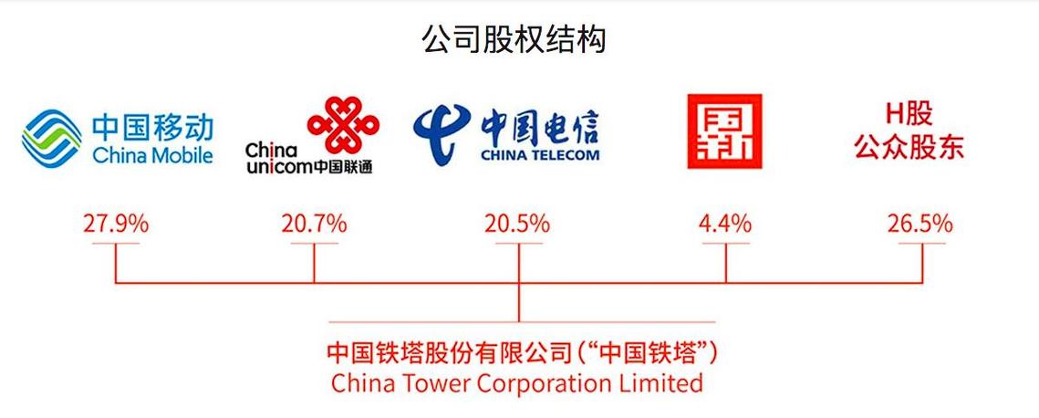 热点 第10页