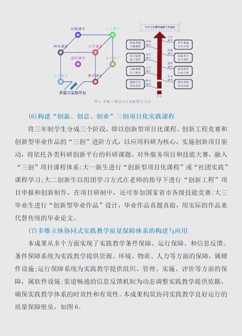 产创融合成果亮相！创新实践成焦点