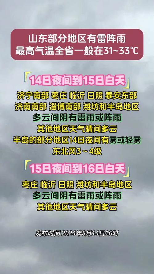 山东天气：4月26日 晴朗干燥模式周日局地雷阵雨，气温下降