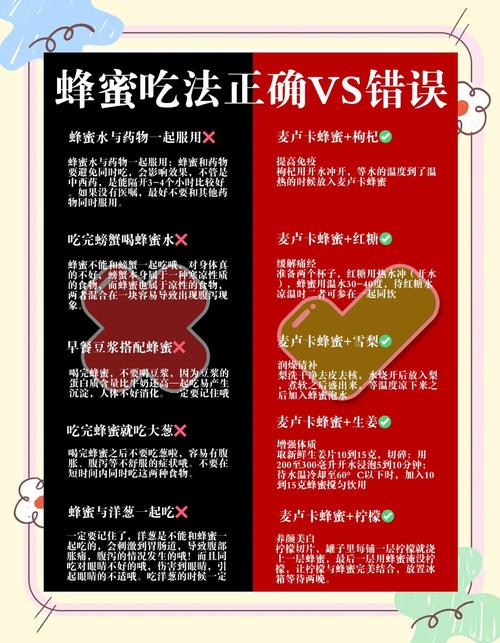 两类人劝你别吃蜂蜜！蜂蜜的绝佳吃法是这三种，吃对了，养胃护肝