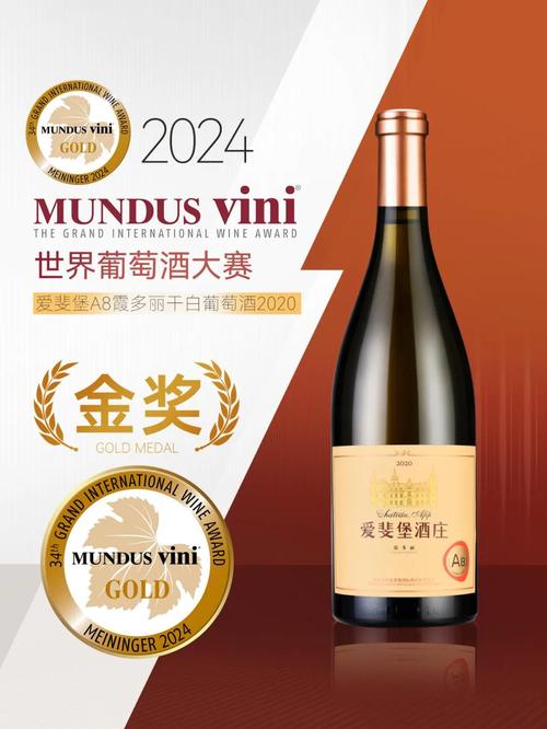 张裕：2024年获国内外知名葡萄酒（烈酒）大赛奖项144项