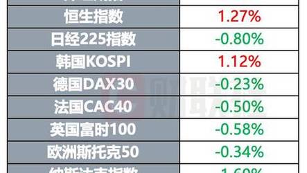 香港二四六开奖资料大全微厂一-全面释义、专家解释与落实与警惕虚假宣传