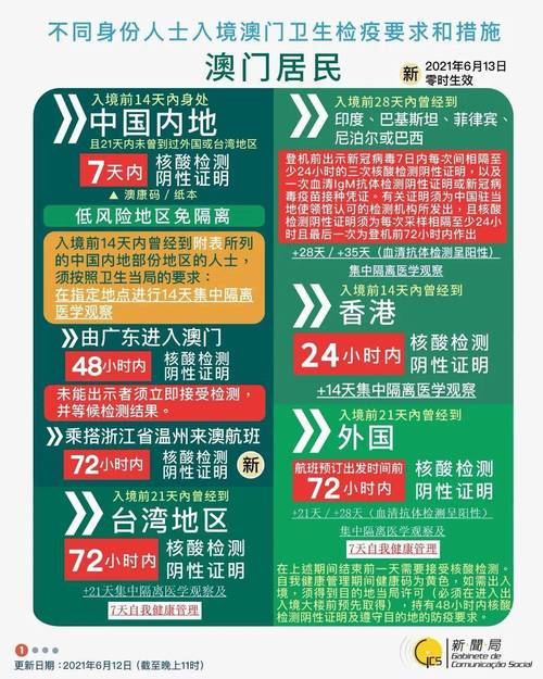 新澳门精准的资料大全-精选释义、解释与落实与警惕虚假宣传