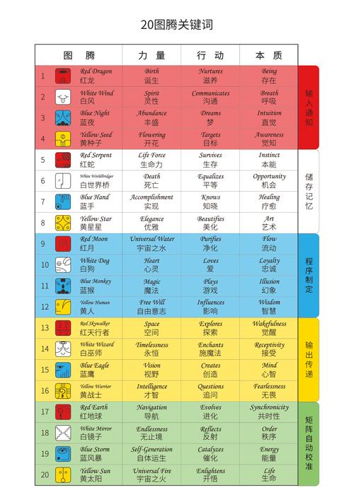 新澳门历史记录查询最近十期-全面释义、专家解释与落实与警惕虚假宣传