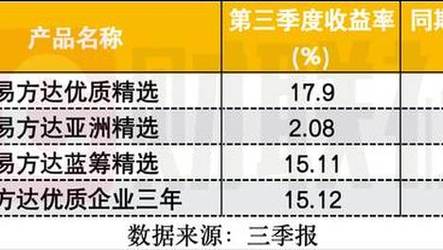 新澳2025精准正版免費資料高中低-全面释义、解释与落实与警惕虚假宣传