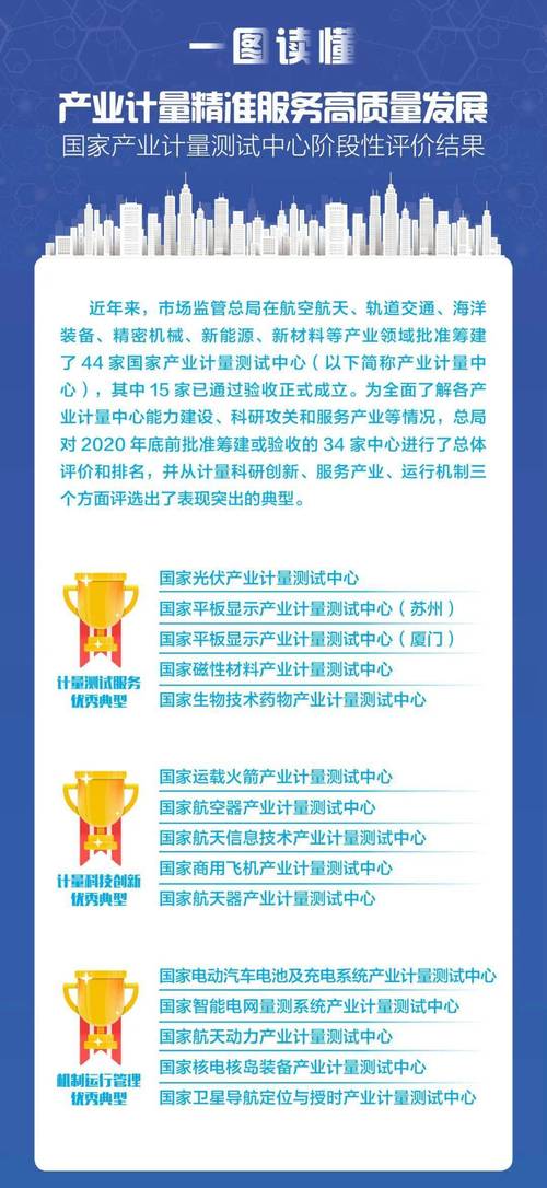 2024澳门精准正版免费-全面释义、解释与落实与警惕虚假宣传