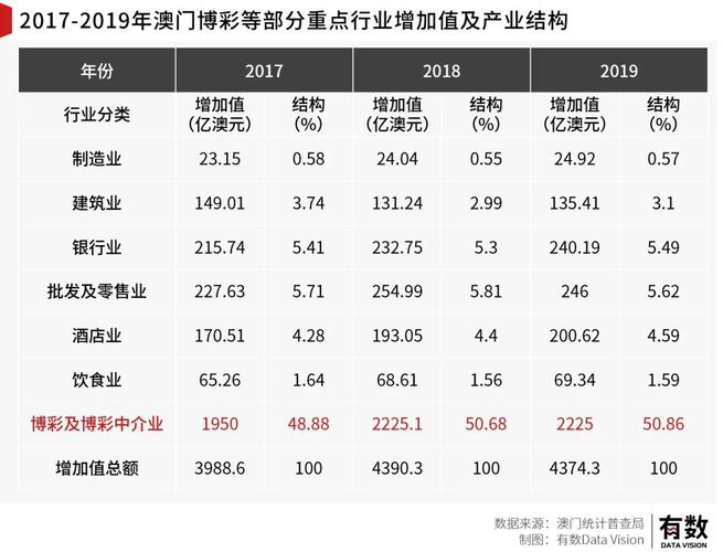 香港开奖 澳门开奖开奖结果-精选释义、解释与落实与警惕虚假宣传