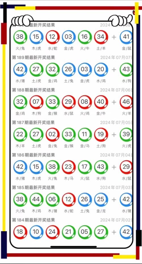 2025年5月1日