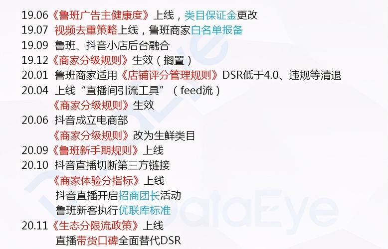 白小姐三肖三期必出一期开奖2023-全面释义、专家解释与落实与警惕虚假宣传