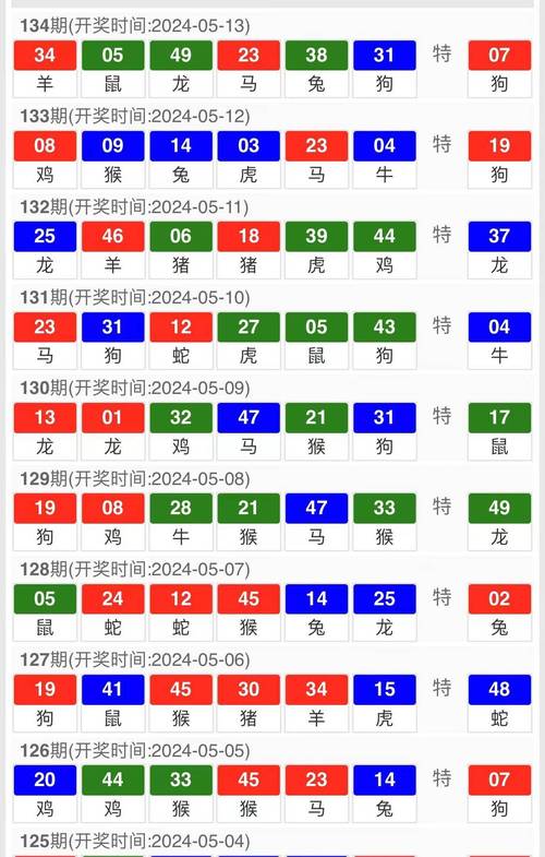 新奥天天开奖资料大全1052期-全面释义、解释与落实与警惕虚假宣传