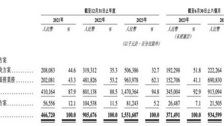 香港免费公开资料大全55倍,全面释义、专家解释与落实与警惕虚假宣传