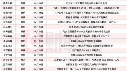 香港免费公开资料大全2023,全面释义、专家解释与落实与警惕虚假宣传