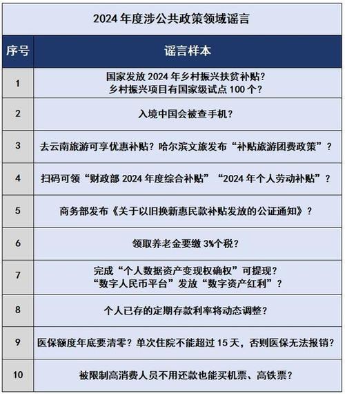 正版免费全年资料大全提供,精选释义、解释与落实与警惕虚假宣传
