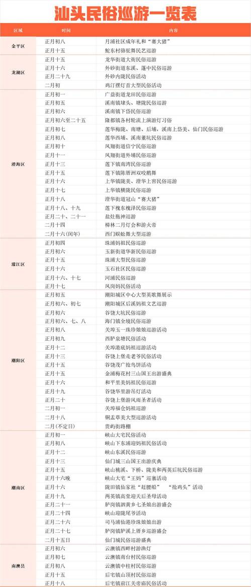 2024香港历史开奖结果综合走势分析,精选释义、解释与落实与警惕虚假宣传