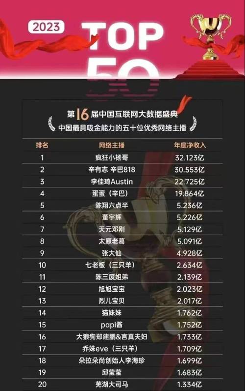 2024香港历史开奖结果是什么呢视频讲解,精选释义、解释与落实与警惕虚假宣传