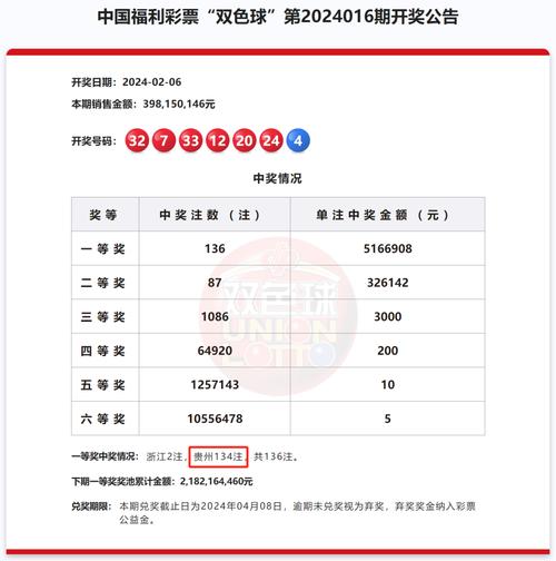 最新澳门6合开彩开奖结果查询,精选释义、解释与落实与警惕虚假宣传