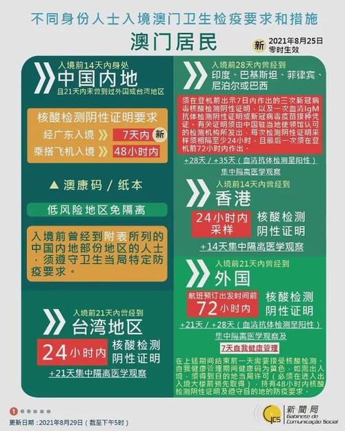 2024澳门精准正版资料大全酷知,全面释义、专家解释与落实与警惕虚假宣传