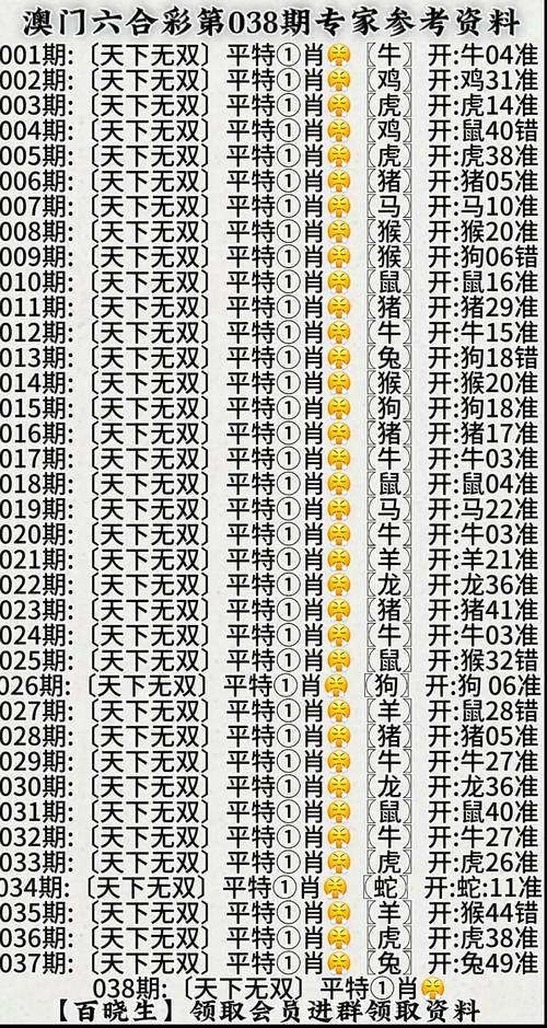 澳门今晚必中一肖一码准确9995_诺无辞指什么,全面释义、专家解释与落实与警惕虚假宣传