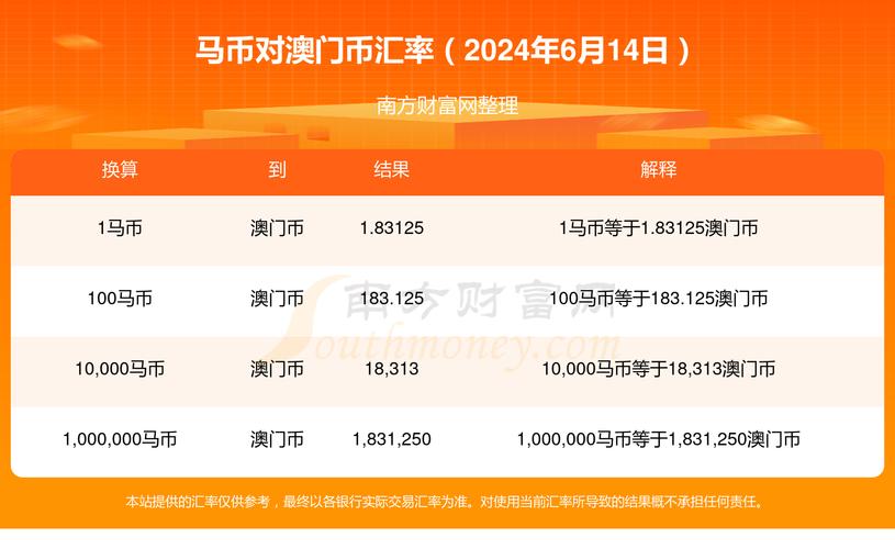 2025澳门特马今晚开奖号码是多少呢