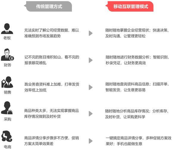 7777788888精准管家婆,全面释义、专家解释与落实与警惕虚假宣传