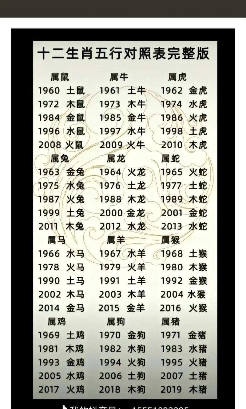 2024资料大全正版资料生肖卡片,全面释义、专家解释与落实与警惕虚假宣传
