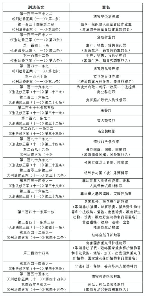2025年5月8日