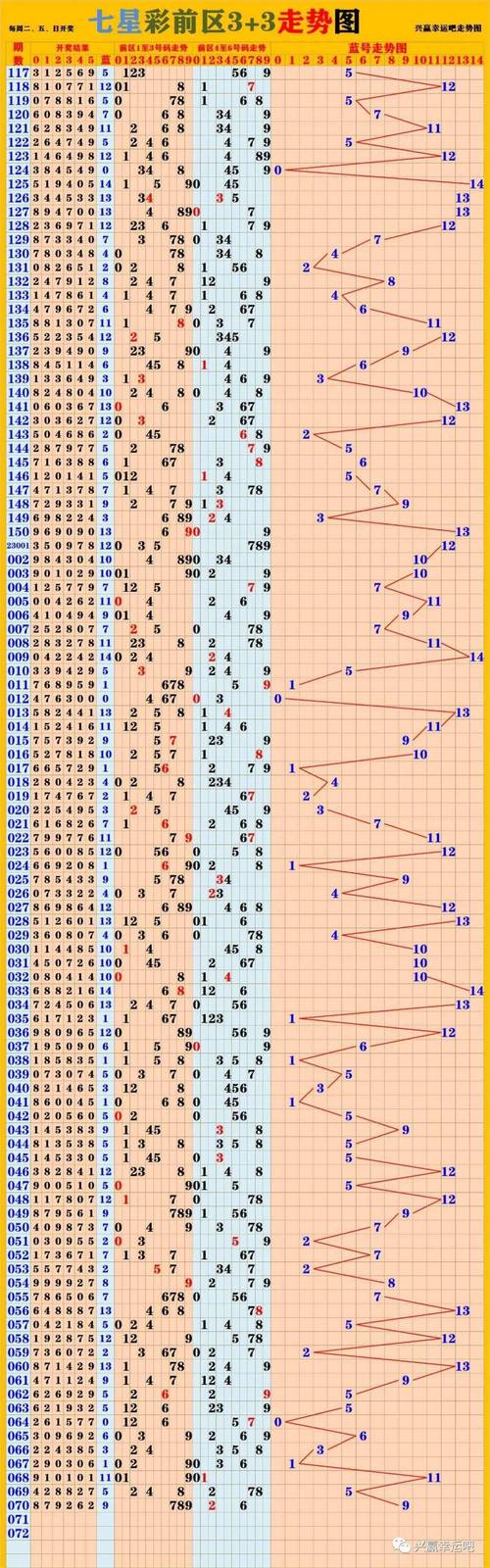 4949澳门开奖记录走势图-全面释义、专家解释与落实与警惕虚假宣传