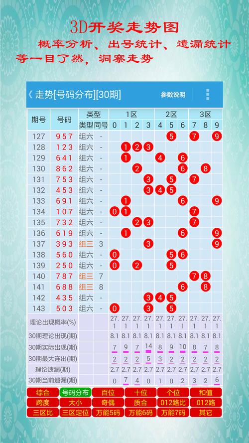 2025年5月8日 第4页