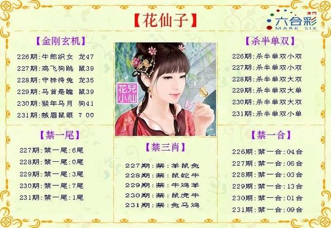 花仙子澳门正版资料大全-2025全面解析实用技巧分享